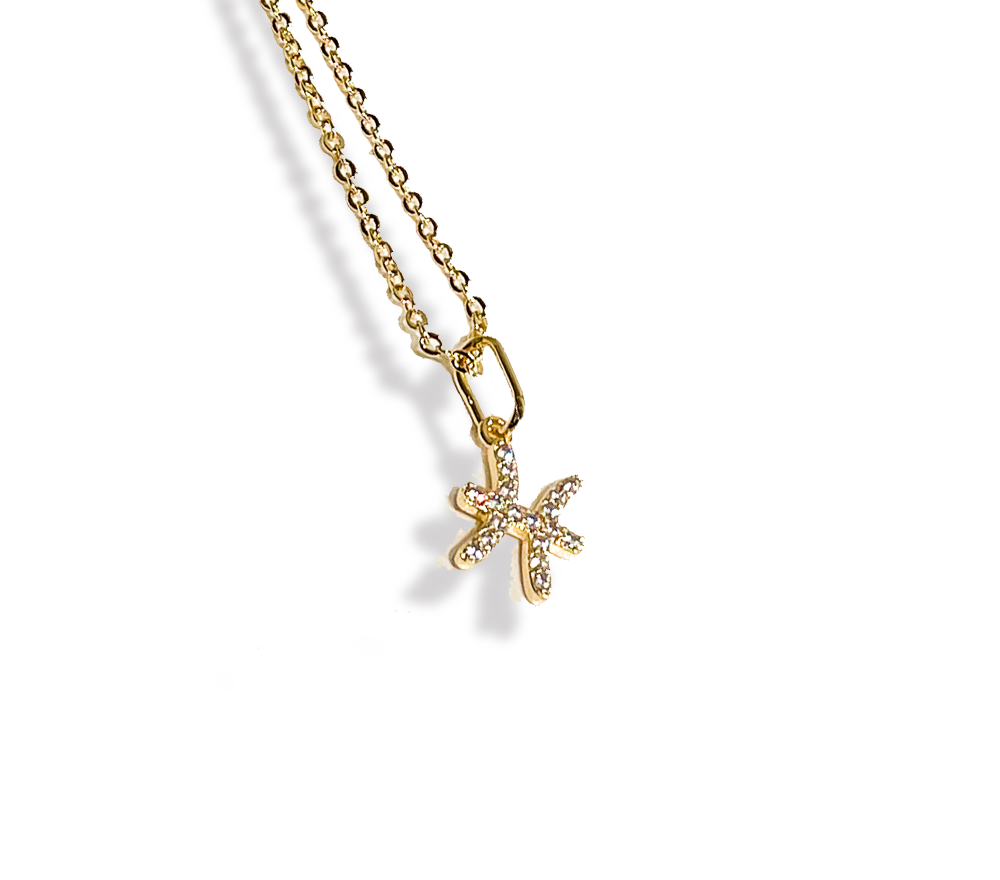 Zodiac Sparkle Micro Necklace